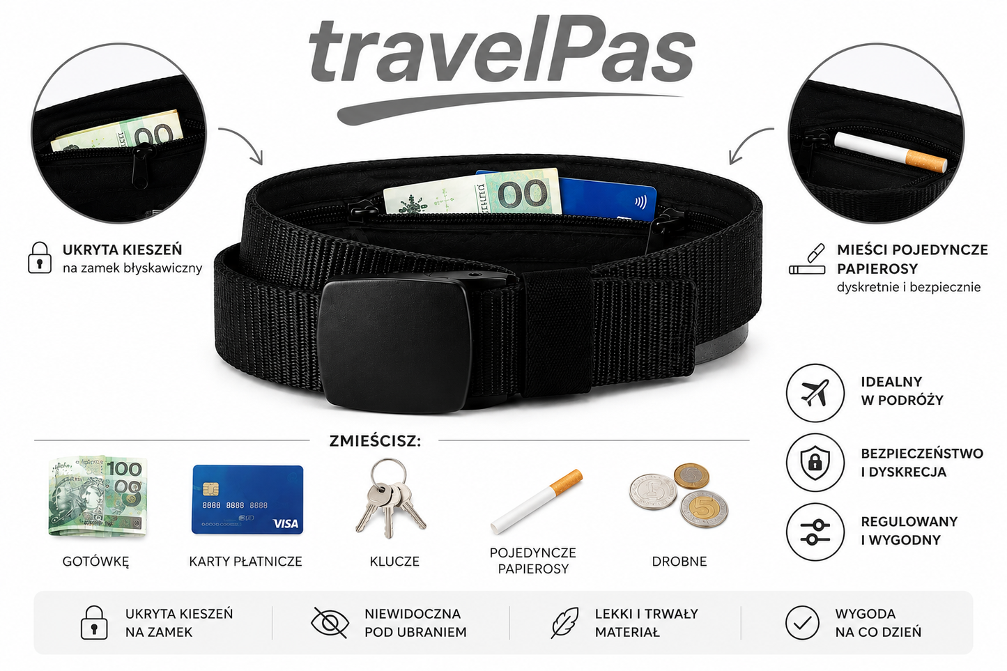 travelPas